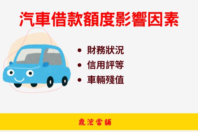 汽車借款額度受到甚麼因素影響